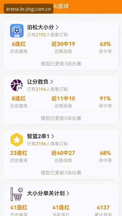 资深用户体验分享：乐竞体育平台功能实战详解与心得